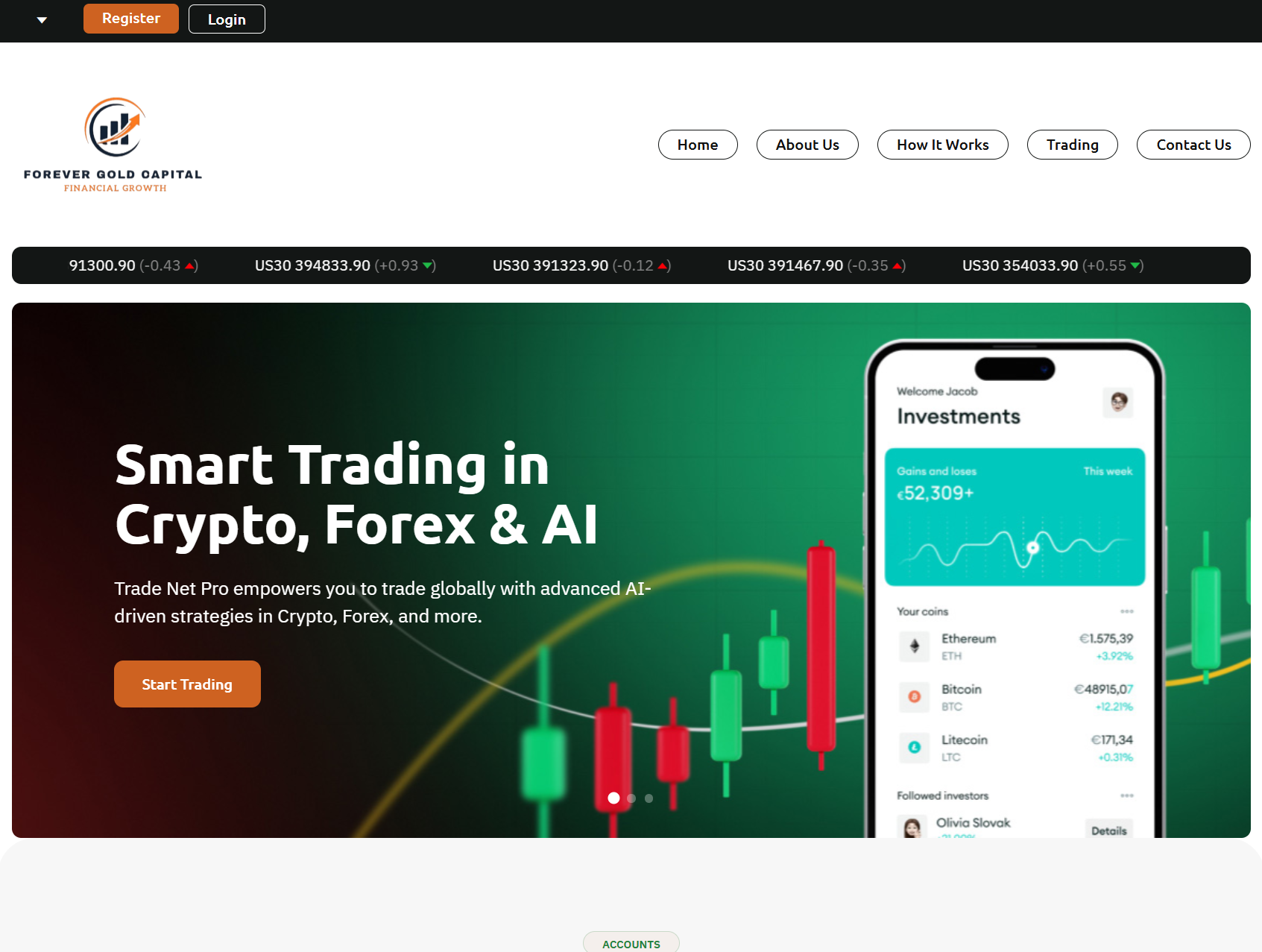 Лжеброкер Forever Gold Capital (forevergoldcapital.live). Отзывы и возврат денег - 1