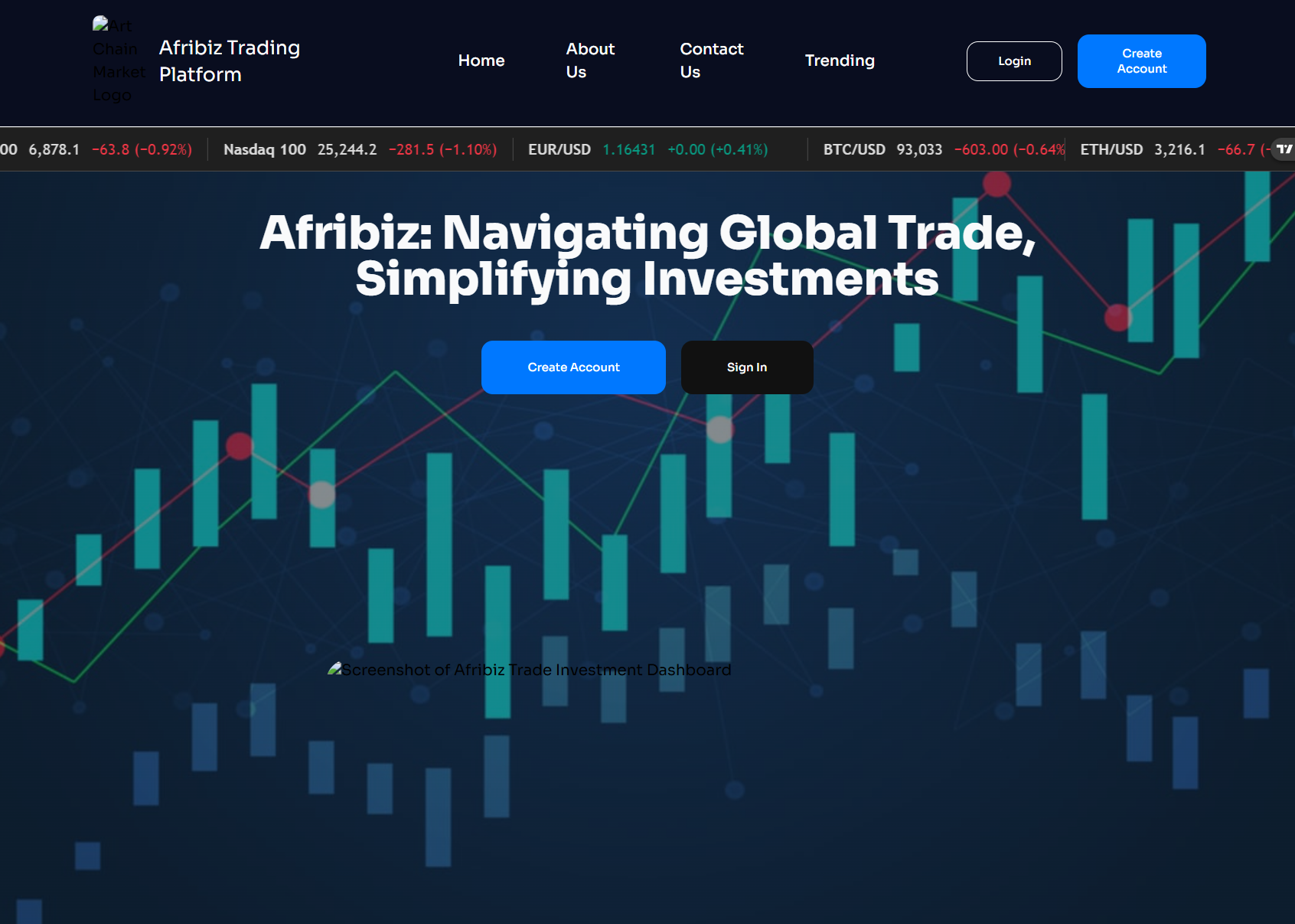 Аферистский брокер Afribiz Trading Platform (afribizinvestment.com). Отзывы и возврат денег - 1 Аферистский брокер Afribiz Trading Platform (afribizinvestment.com). Отзывы и возврат денег - 1