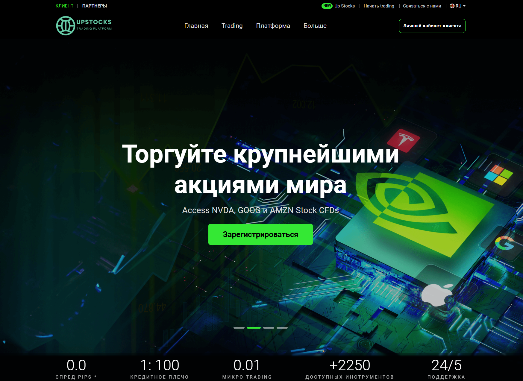 Мошеннический брокер UpStocks (up-stocks.com). Отзывы и возврат денег - 1