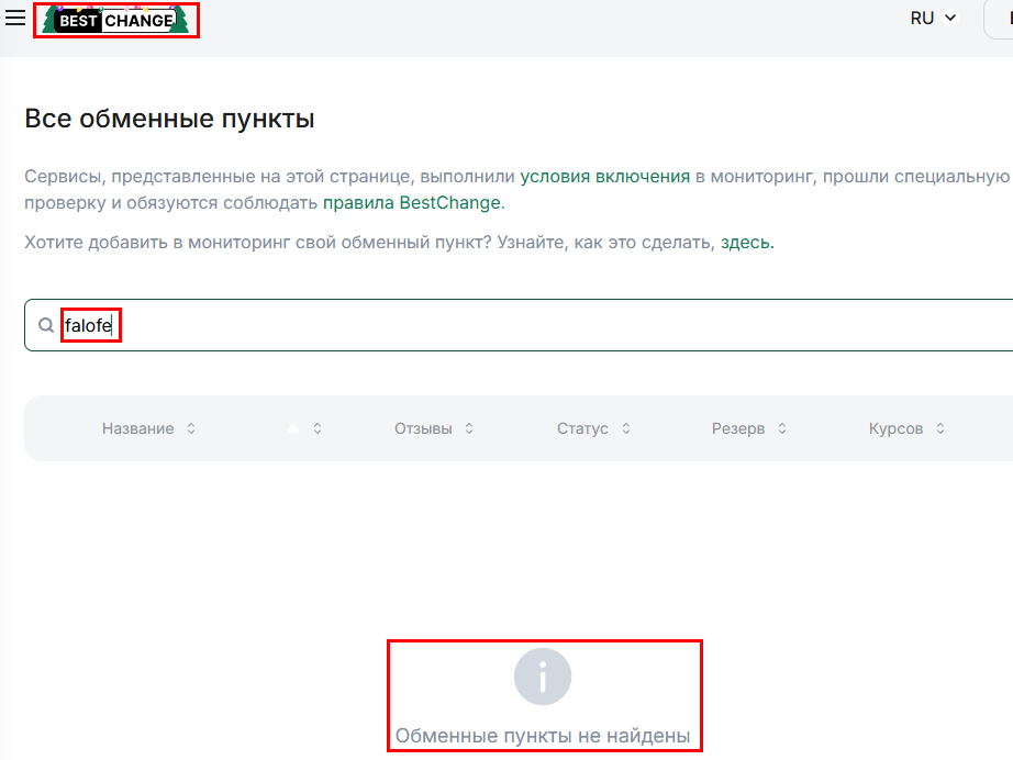 Мошеннический обменник Falofe (falofe.com). Отзывы и возврат денег - 5