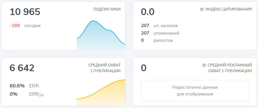 Мошеннический телеграм-канал База трейдера (t.me/joinchat/M8x9NQoteOZkZTFi). Отзывы и возврат денег - 3