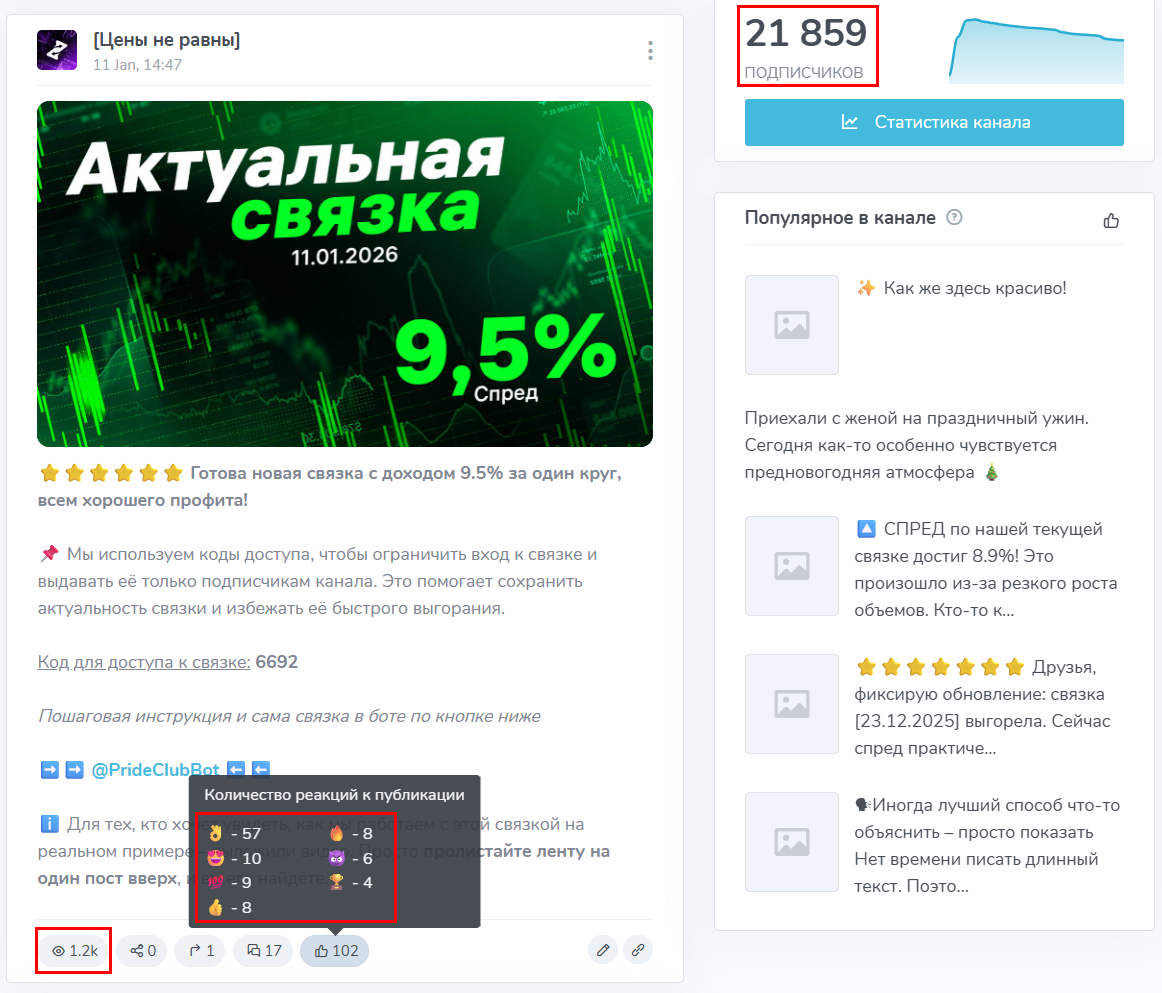 Мошеннический телеграм-канал Цены не равны (https://t.me/joinchat/MdXEGjrGN2ZmMzEy). Отзывы и возврат денег - 2