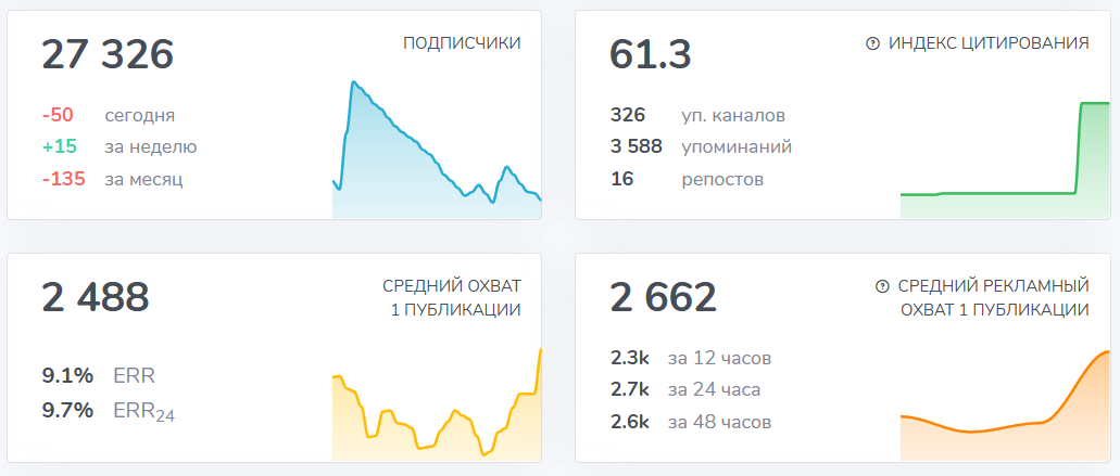 Мошеннический телеграм-канал FOMA TRADE (t.me/joinchat/UdGb7jnLLKBiNTBi). Отзывы и возврат денег - 3 Мошеннический телеграм-канал FOMA TRADE (t.me/joinchat/UdGb7jnLLKBiNTBi). Отзывы и возврат денег - 3