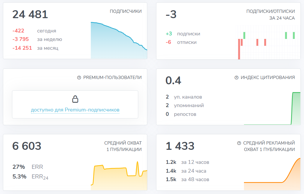 Мошеннический телеграм-канал АРБИТРАЖ КРИПТОВАЛЮТ (https://t.me/crycgroup). Отзывы и возврат денег - 3