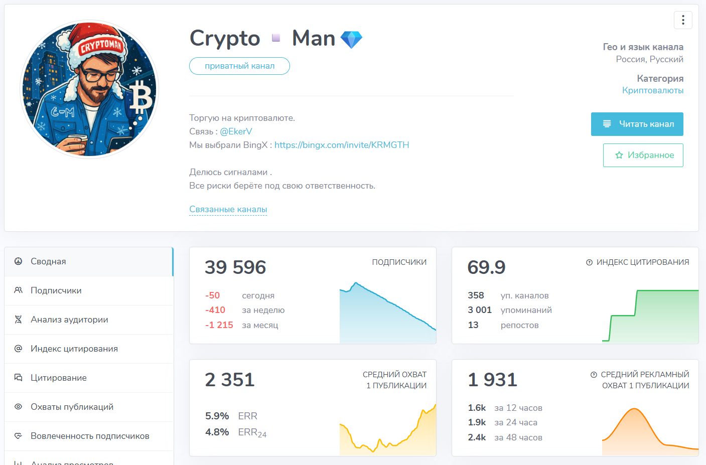 Мошеннический телеграм-канал Crypto Man (t.me/joinchat/RZh8l9r4qMAwMmQ6). Отзывы и возврат денег - 1