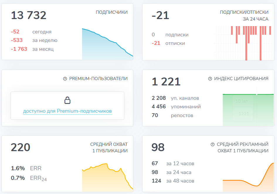 Мошеннический телеграм-канал Новости КриптЫ СТОП (t.me/joinchat/JOirNhenb8hiMTUy). Отзывы и возврат денег - 3 Мошеннический телеграм-канал Новости КриптЫ СТОП (t.me/joinchat/JOirNhenb8hiMTUy). Отзывы и возврат денег - 3