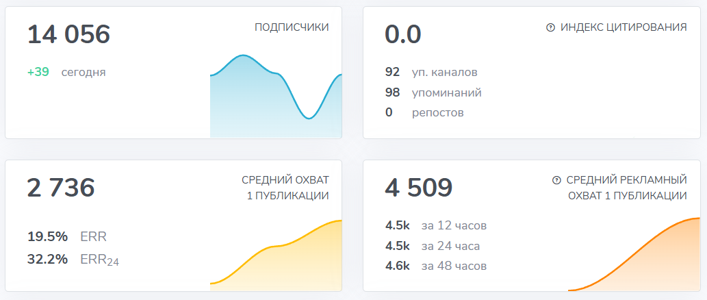 Мошеннический телеграм-канал Стратегия Практика (t.me/joinchat/u8aMDd3zrSw4MDFi). Отзывы и возврат денег - 3 Мошеннический телеграм-канал Стратегия Практика (t.me/joinchat/u8aMDd3zrSw4MDFi). Отзывы и возврат денег - 3