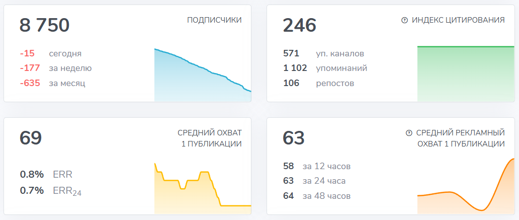 Мошеннический телеграм-канал Yakuza INC • Crypto VS (t.me/joinchat/bhk4rk7d5HIwOWNi). Отзывы и возврат денег - 3