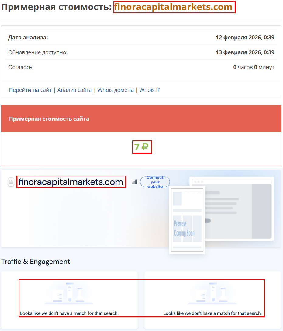 Псевдоброкер Finora Capital Markets (finoracapitalmarkets.com). Отзывы и возврат денег - 3