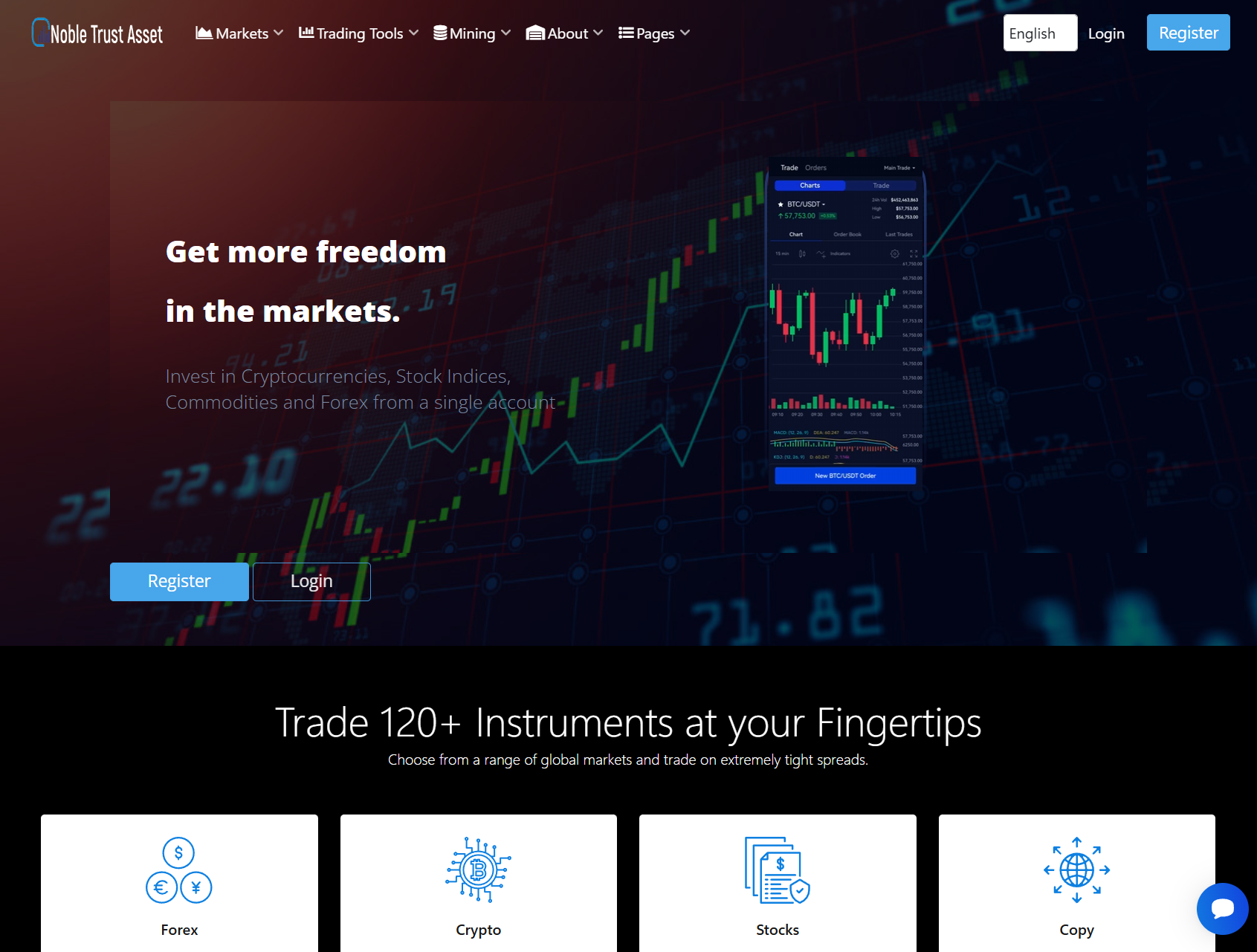 Псевдоброкер Noble Trust Asset (nobletrustasset.com). Отзывы и возврат денег - 1