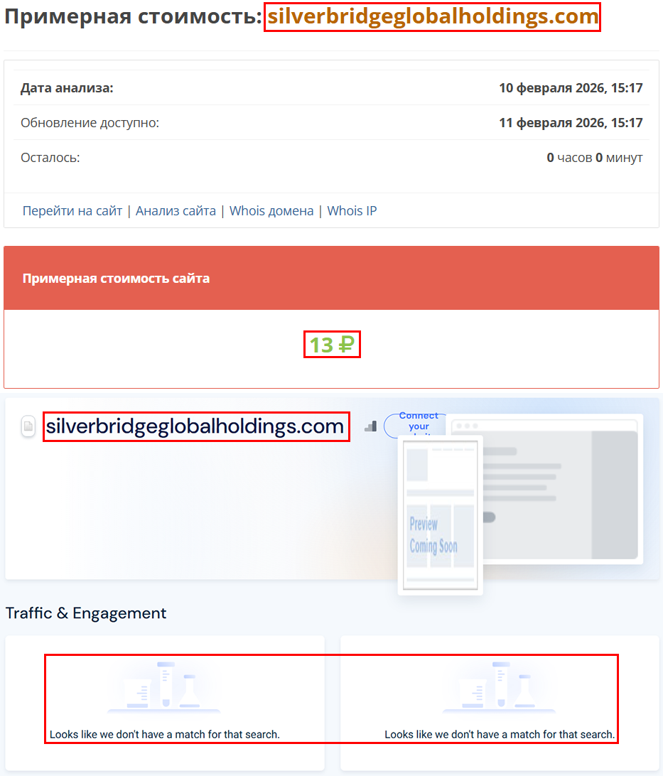 Аферистский брокер Silverbridge Global Holdings (silverbridgeglobalholdings.com). Отзывы и возврат денег - 3