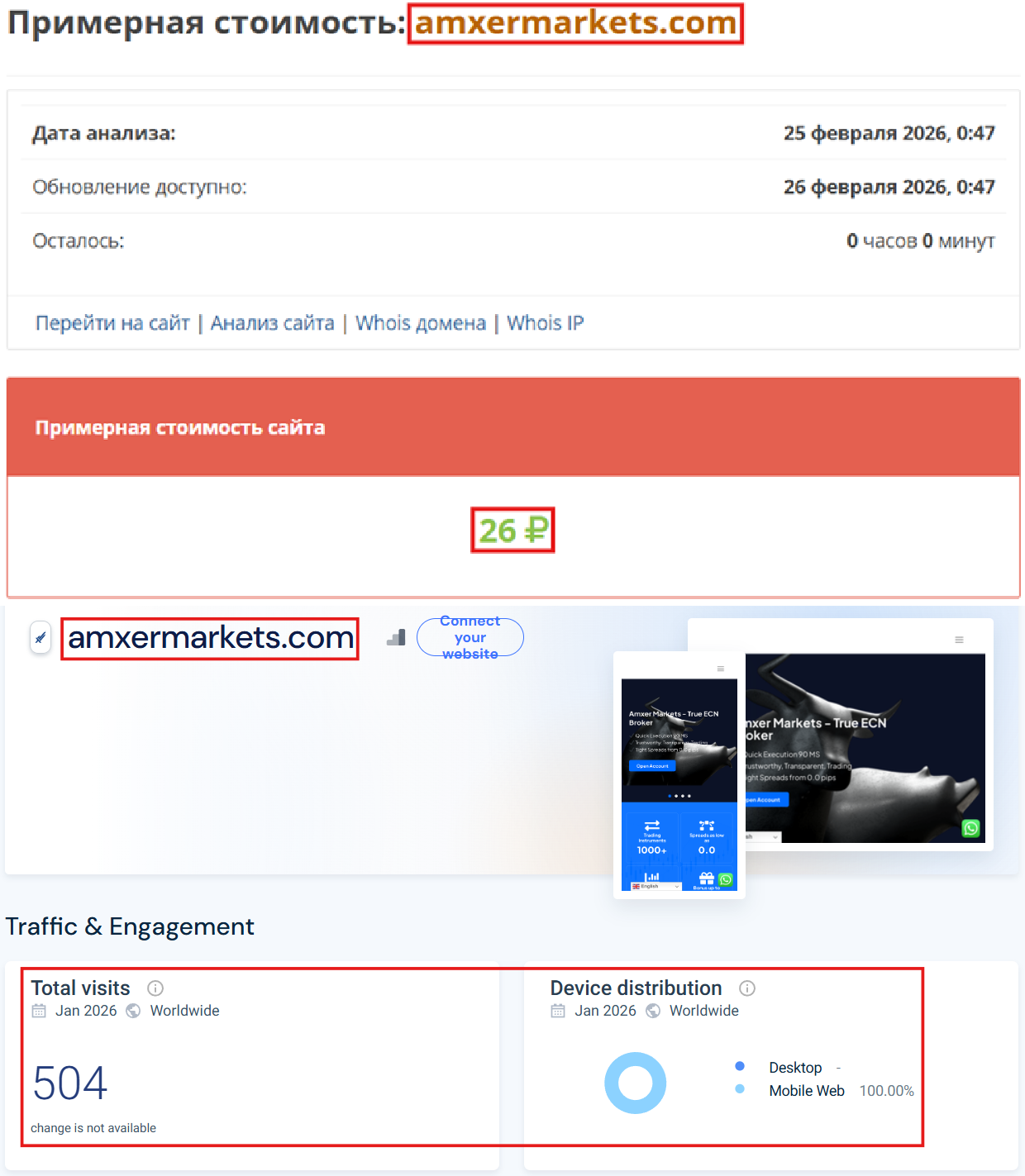 Лжеброкер Amxer Markets (amxermarkets.com). Отзывы и возврат денег - 3