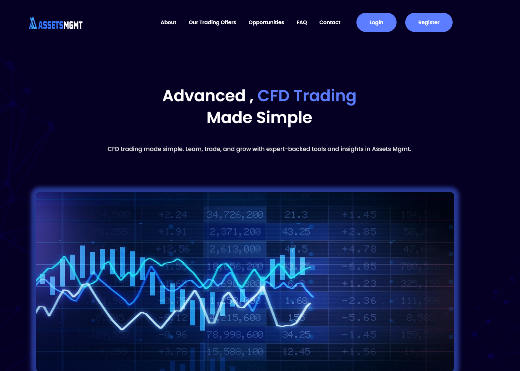 Псевдоброкер Asets Mgmt (assets-mgmt.com). Отзывы и возврат денег - 1