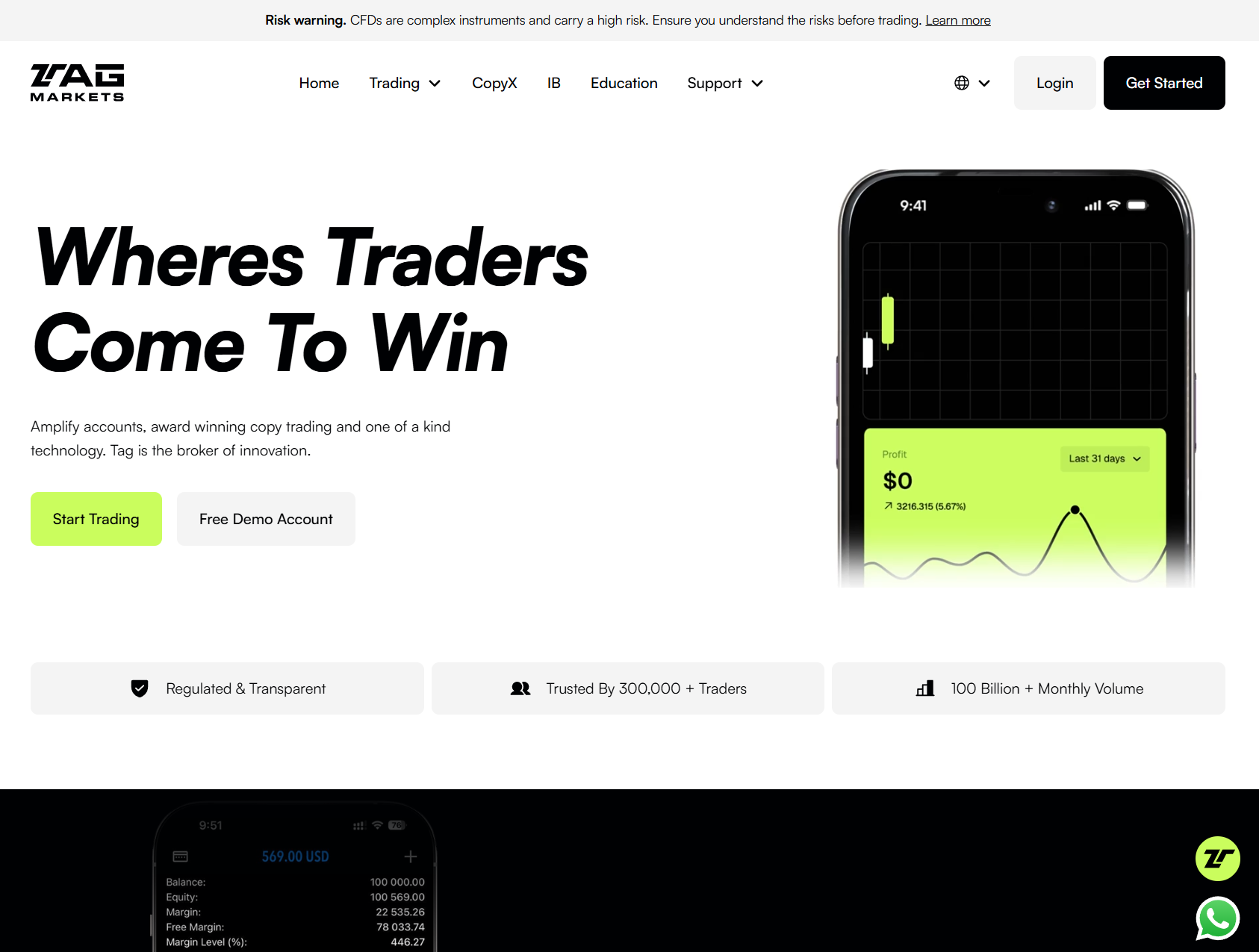 Лжеброкер Zag Markets (tagmarkets.com). Отзывы и возврат денег - 1