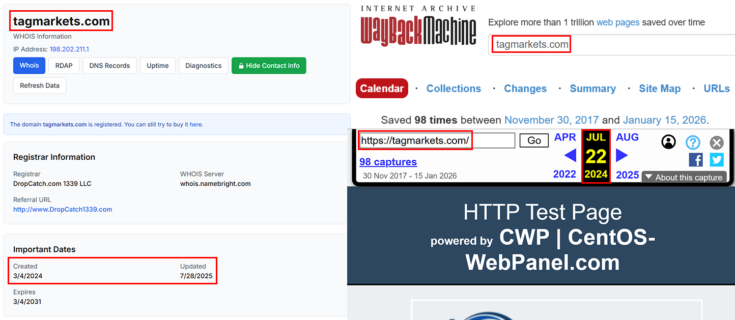Лжеброкер Zag Markets (tagmarkets.com). Отзывы и возврат денег - 2