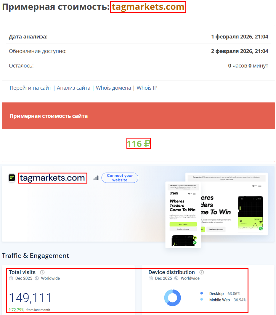 Лжеброкер Zag Markets (tagmarkets.com). Отзывы и возврат денег - 3