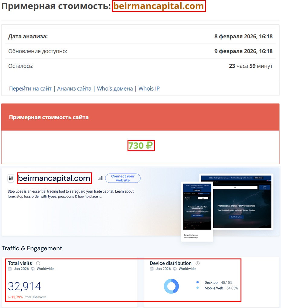 Фальшивый брокер Beirman Capital (beirmancapital.com). Отзывы и возврат денег - 3
