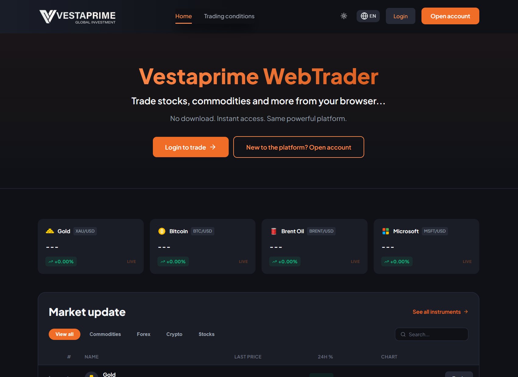 Псевдоброкер VestaPrime (vestawebtrader.online). Отзывы и возврат денег - 1 Псевдоброкер VestaPrime (vestawebtrader.online). Отзывы и возврат денег - 1