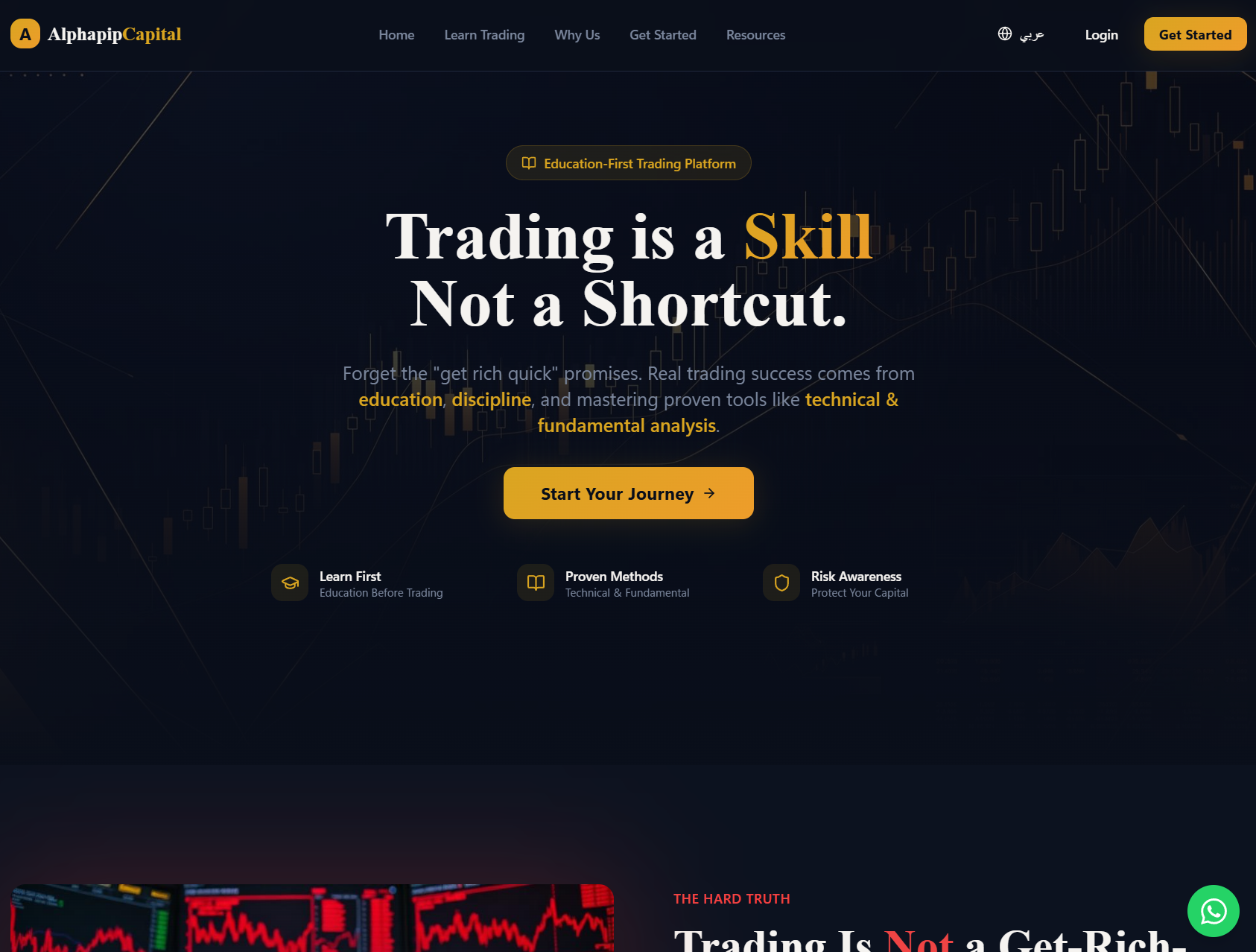 Мошеннический брокер AlphapipCapital (alphapipcapital.com). Отзывы и возврат денег - 1