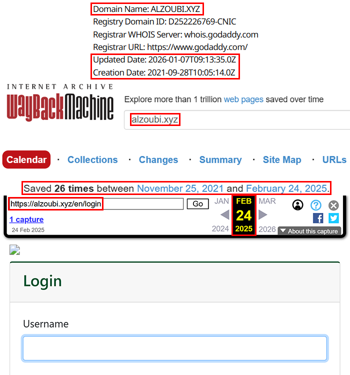 Аферистский брокер Alzoubi (alzoubi.xyz). Отзывы и возврат денег - 2