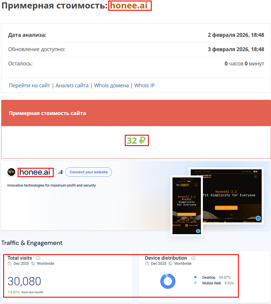 Лжеброкер Honee AI (honee.ai). Отзывы и возврат денег - 3