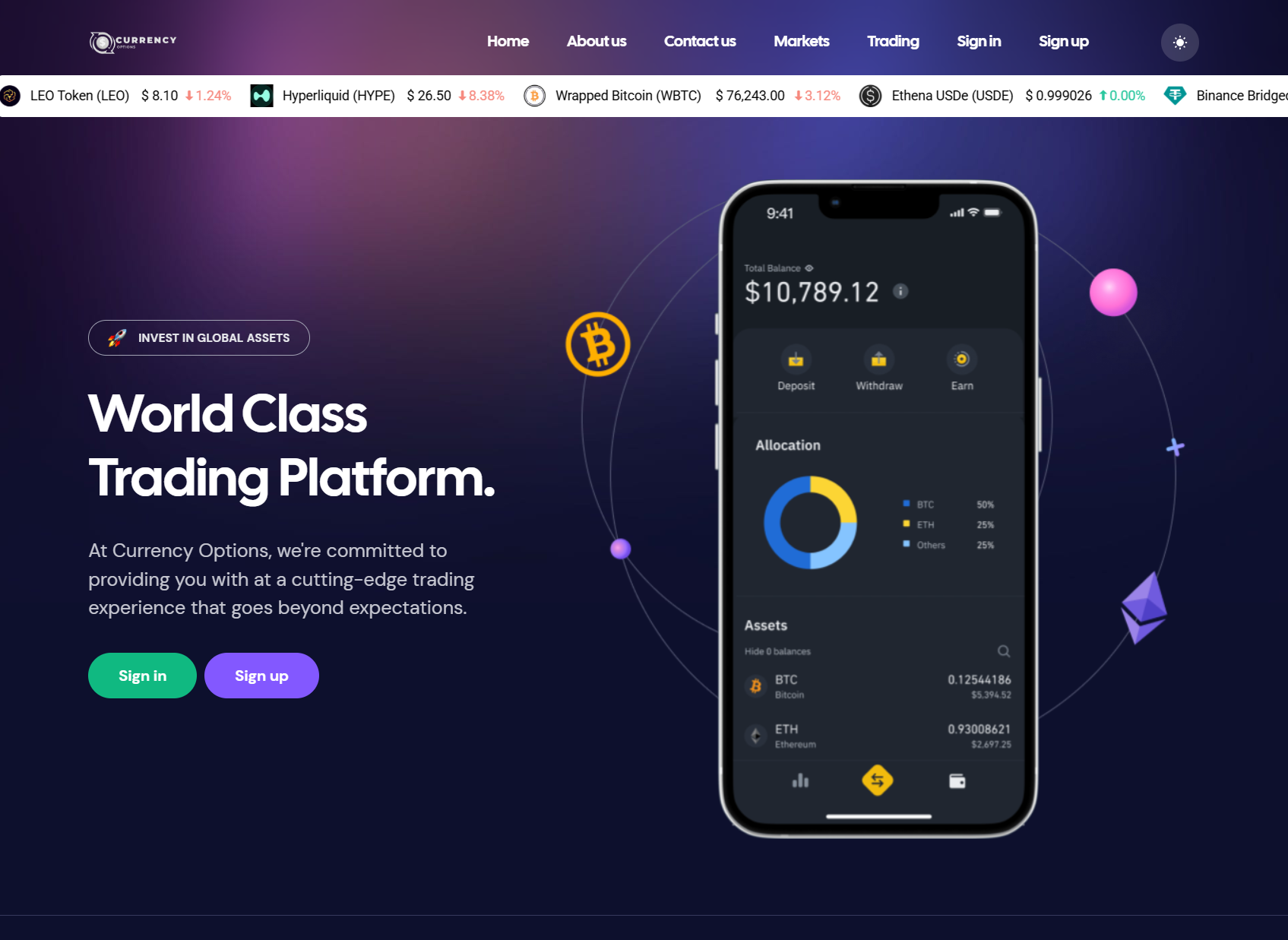 Фальшивый брокер Currency Options (currencyopts.com). Отзывы и возврат денег - 1
