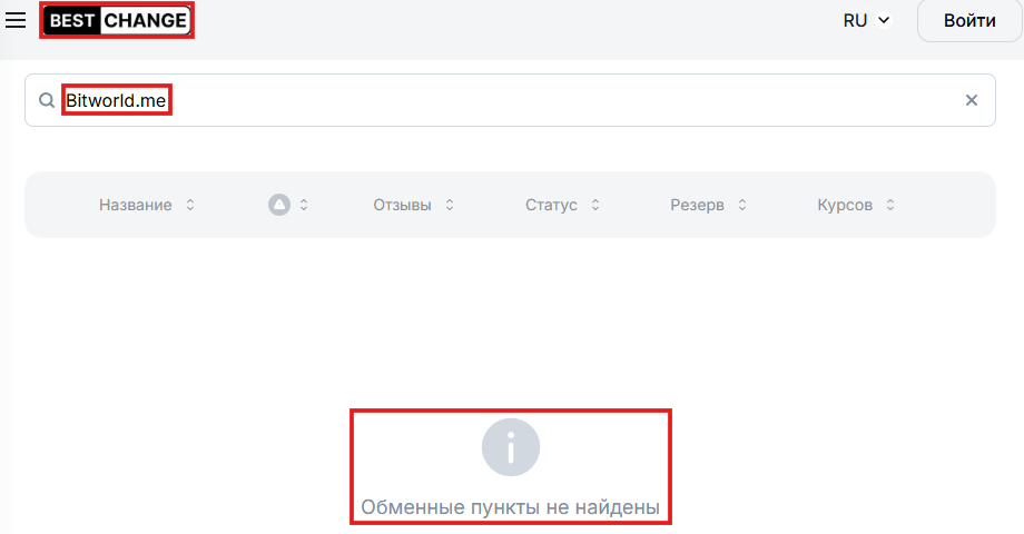 Мошеннический обменник Bitworld.me (bitworld.me). Отзывы и возврат денег - 4 Мошеннический обменник Bitworld.me (bitworld.me). Отзывы и возврат денег - 4