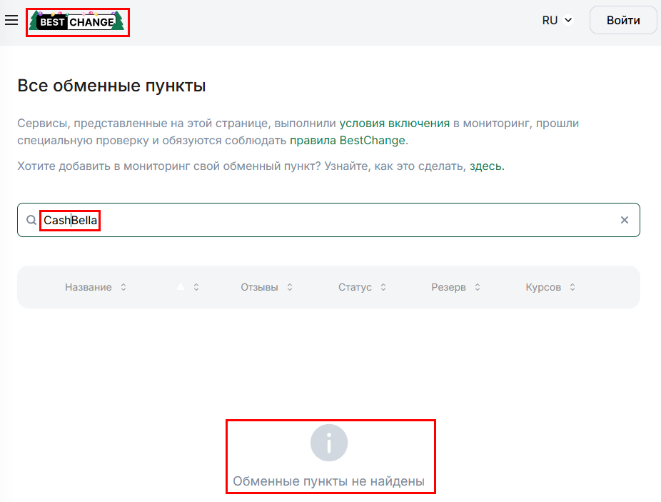 Мошеннический обменник CashBella (cashbella.com). Отзывы и возврат денег - 5