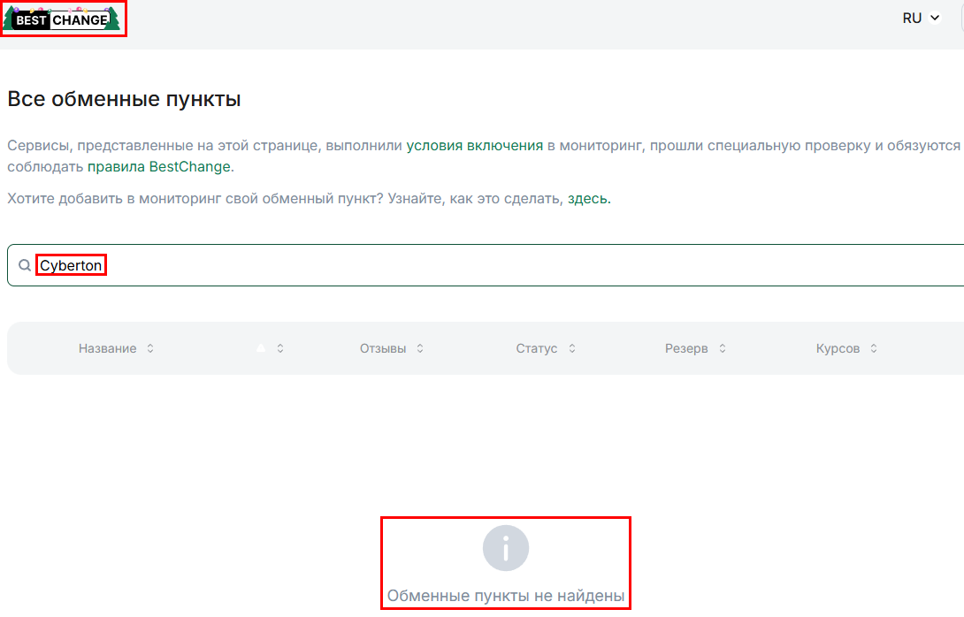 Мошеннический обменник Cyberton (craveswap.com). Отзывы и возврат денег - 4