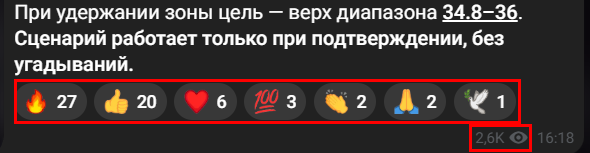 Мошеннический телеграм-канал Белый Ворон | BTC (t.me/joinchat/4BqsBkVduaBmMDdi). Отзывы и возврат денег - 2