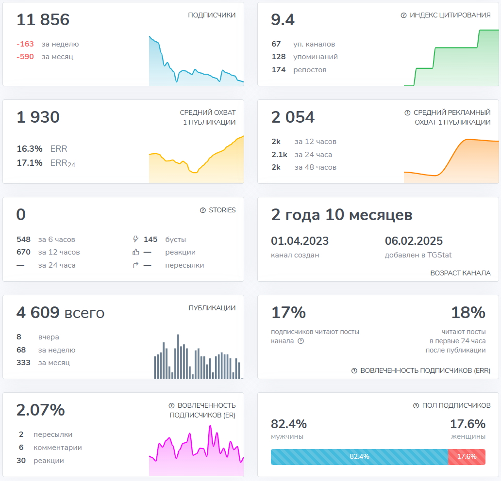 Мошеннический телеграм-канал ренессанс самурая (t.me/+mGMKw5JhR0wyYjYy). Отзывы и возврат денег - 2 Мошеннический телеграм-канал ренессанс самурая (t.me/+mGMKw5JhR0wyYjYy). Отзывы и возврат денег - 2