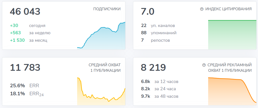 Мошеннический телеграм-канал Мус | 2 млн USDT (t.me/mus_money_official). Отзывы и возврат денег - 3