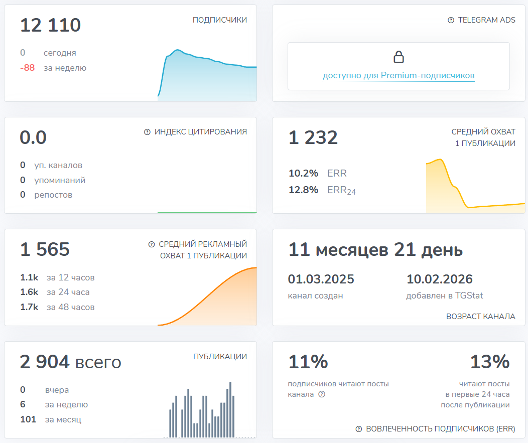 Мошеннический телеграм-канал Крипта Арбитраж от Whale P2P (t.me/whale_p2p_arbitrage). Отзывы и возврат денег - 2 Мошеннический телеграм-канал Крипта Арбитраж от Whale P2P (t.me/whale_p2p_arbitrage). Отзывы и возврат денег - 2