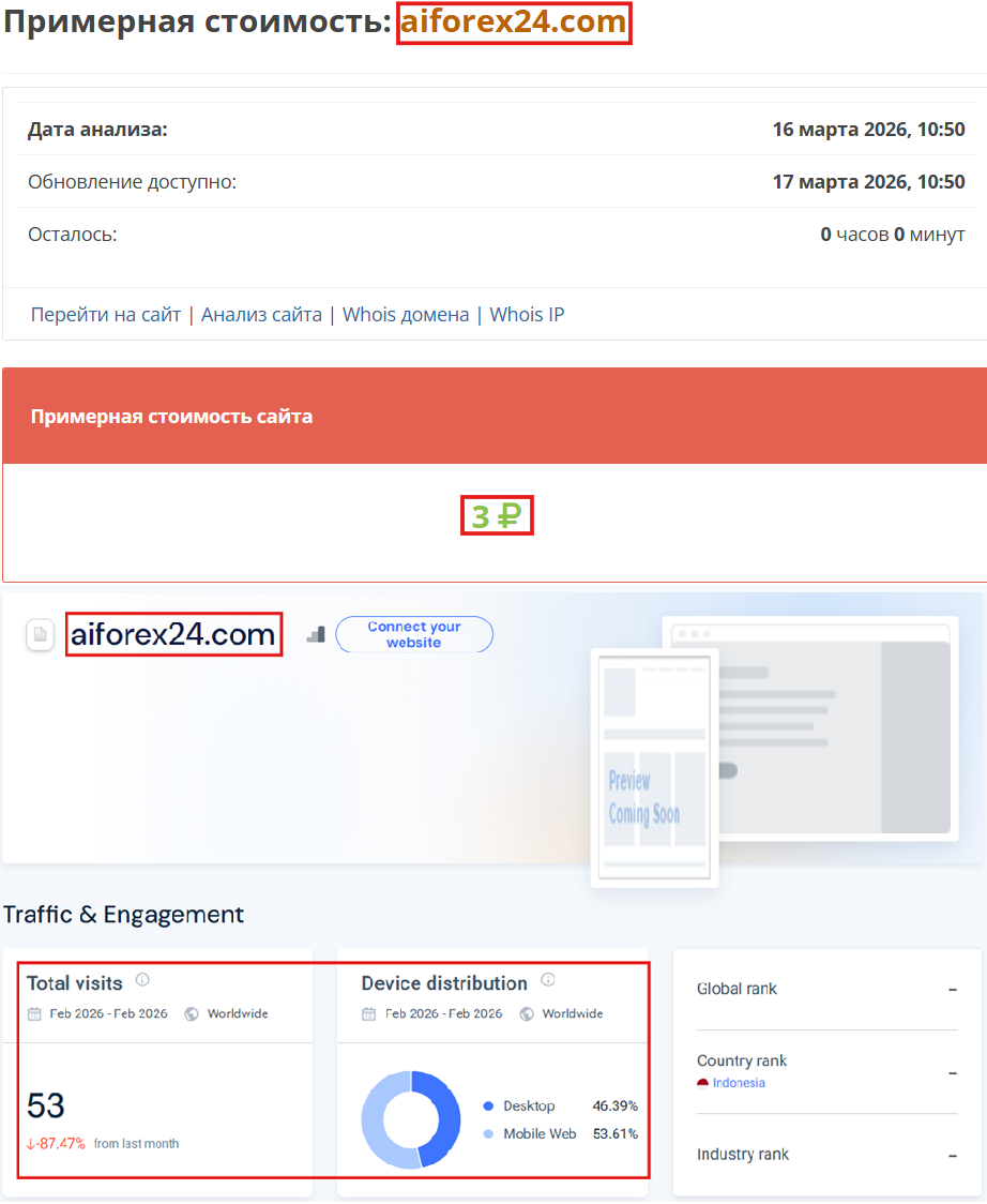 Мошеннический брокер Aiforex24 (aiforex24.com). Отзывы и возврат денег - 3