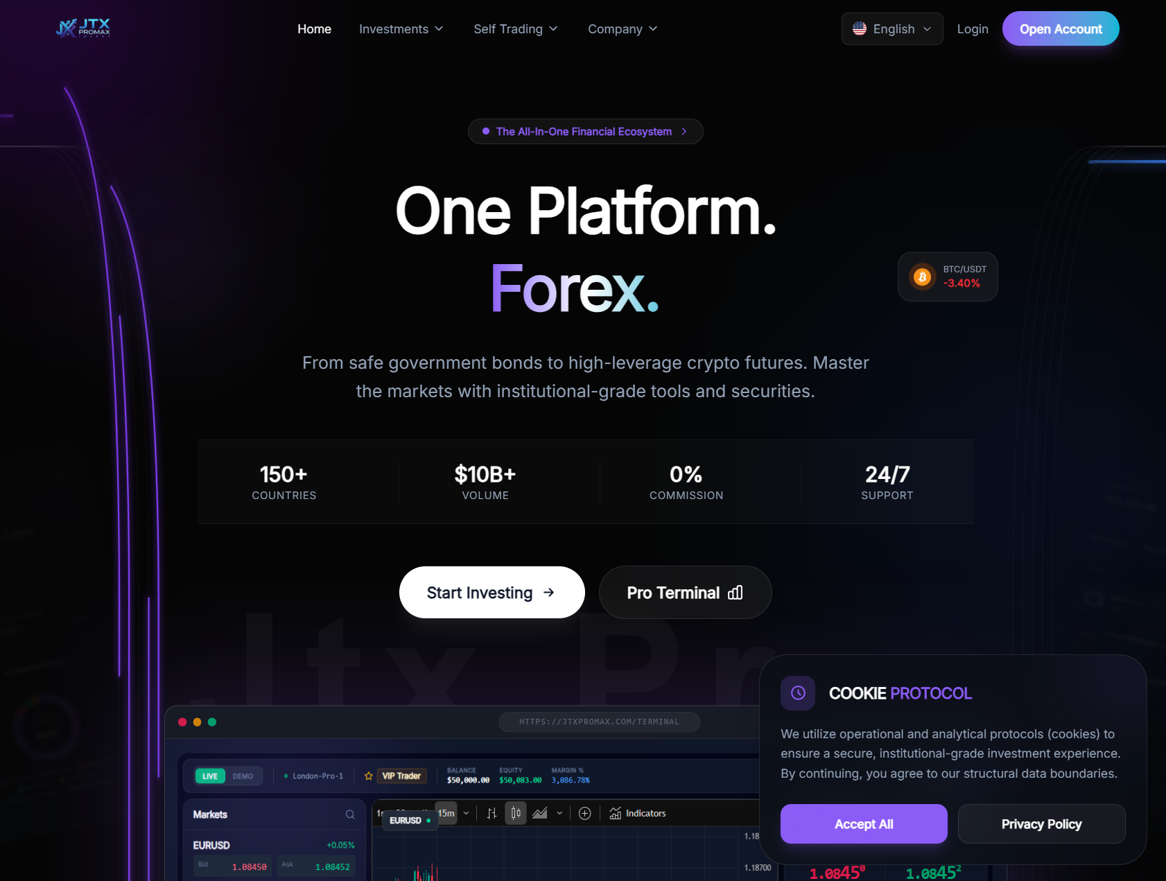 Аферистский брокер JTX Promax (jtxpromax.com). Отзывы и возврат денег - 1