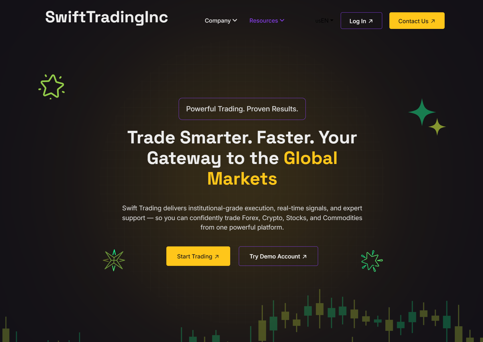 Лжеброкер SwiftTradingInc (swifttradinginc.net). Отзывы и возврат денег - 1