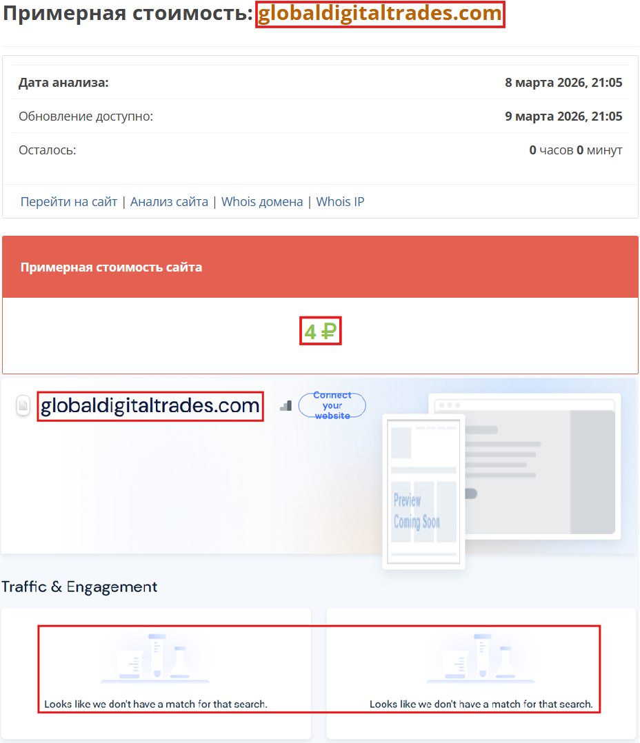 Фальшивый брокер GlobalDigitalTrades (globaldigitaltrades.com). Отзывы и возврат денег - 3 Фальшивый брокер GlobalDigitalTrades (globaldigitaltrades.com). Отзывы и возврат денег - 3