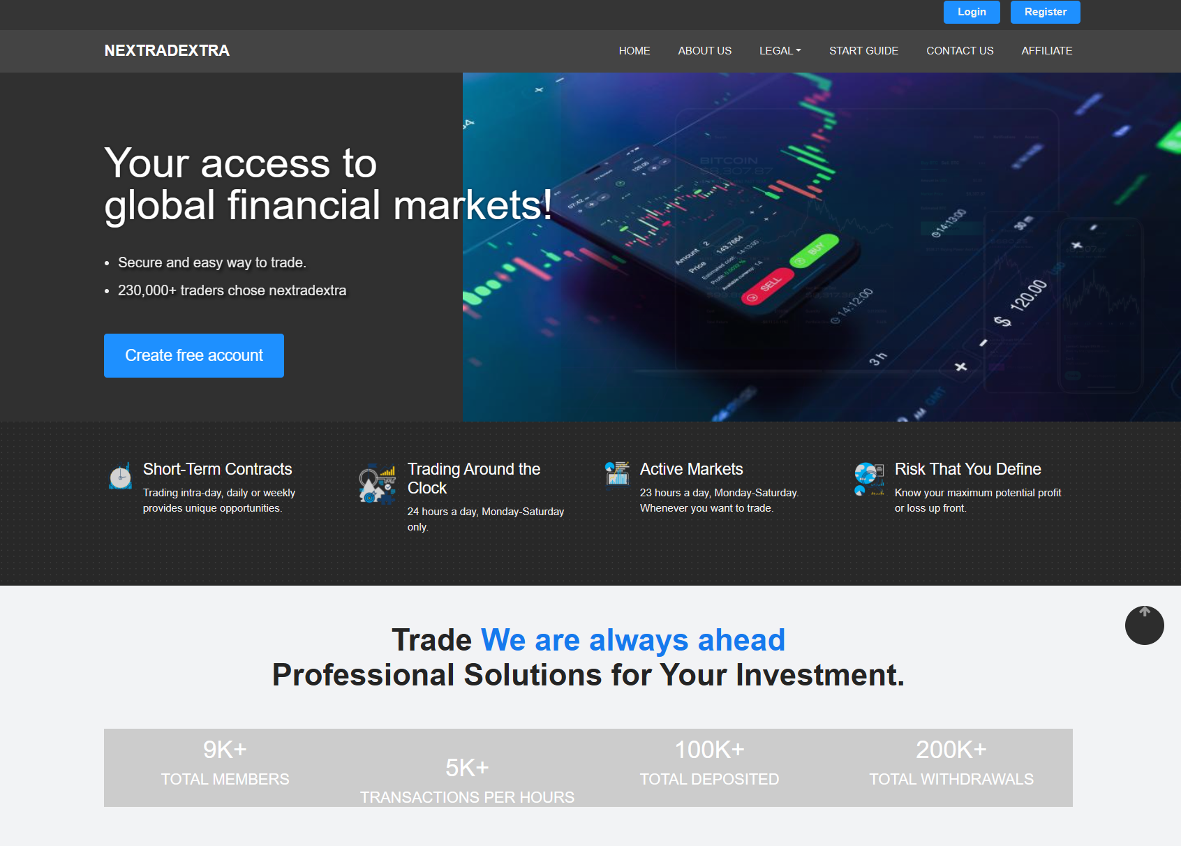 Лжеброкер Nextradextra (nextradextra.com). Отзывы и возврат денег - 1