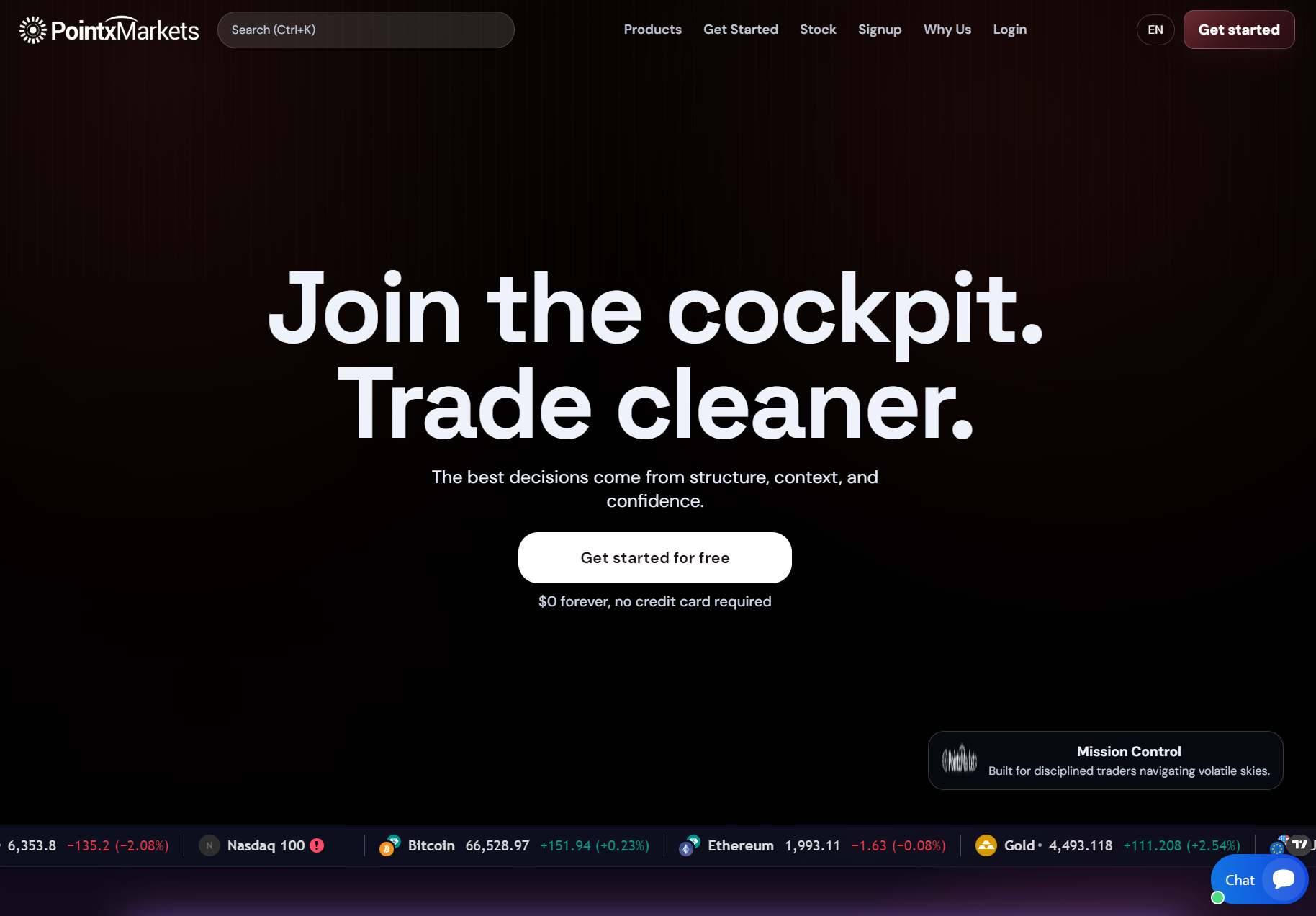 Фальшивый брокер PointxMarkets (pointxmarkets.com). Отзывы и возврат денег - 1