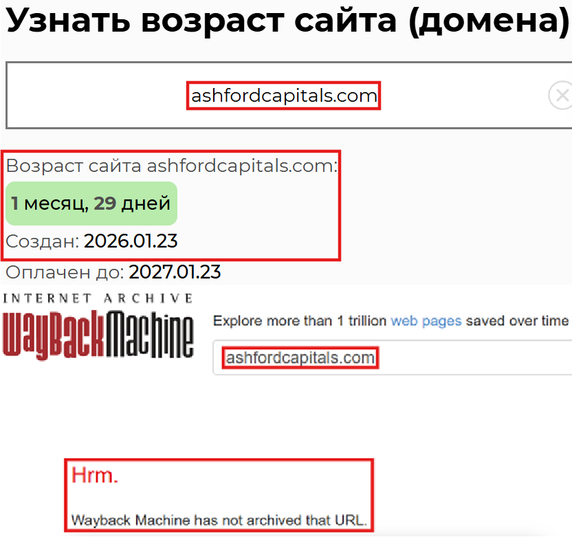 Фальшивый брокер Ashford Capitals (ashfordcapitals.com). Отзывы и возврат денег - 2