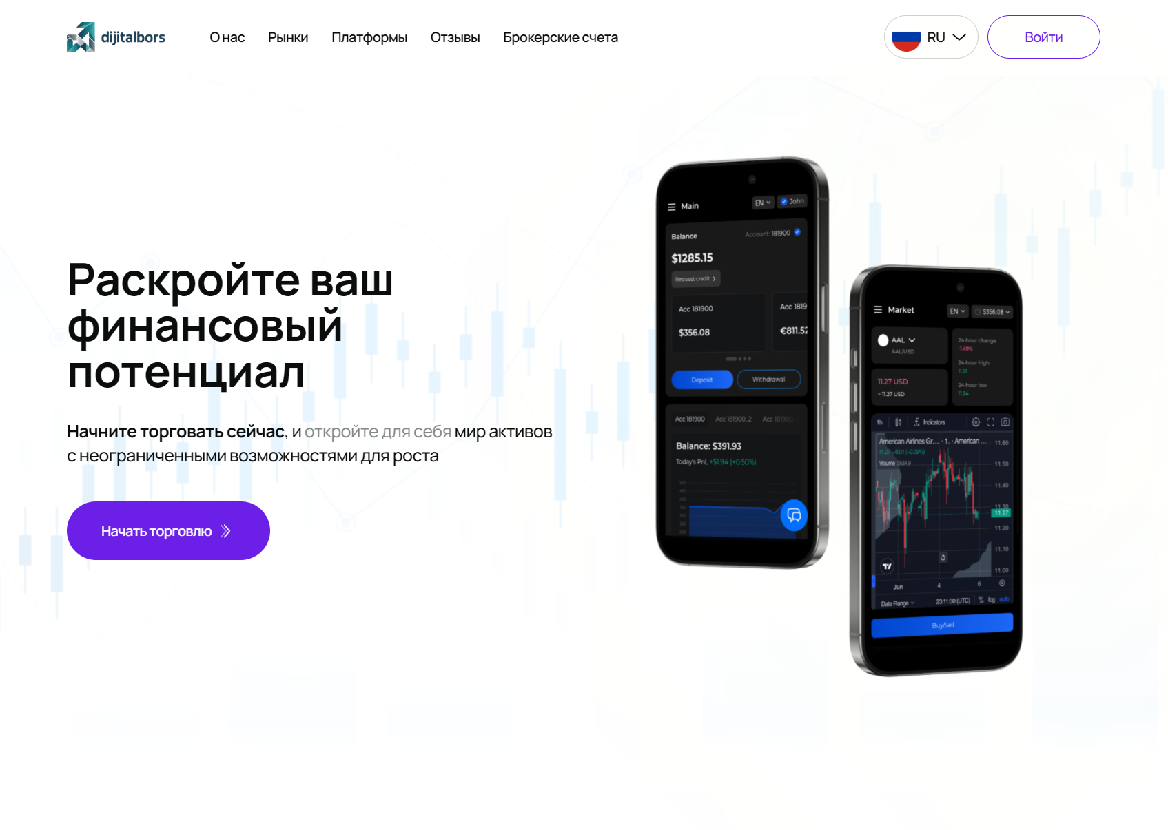 Псевдоброкер Dijitalbors (diji-tal.com). Отзывы и возврат денег - 1 Псевдоброкер Dijitalbors (diji-tal.com). Отзывы и возврат денег - 1