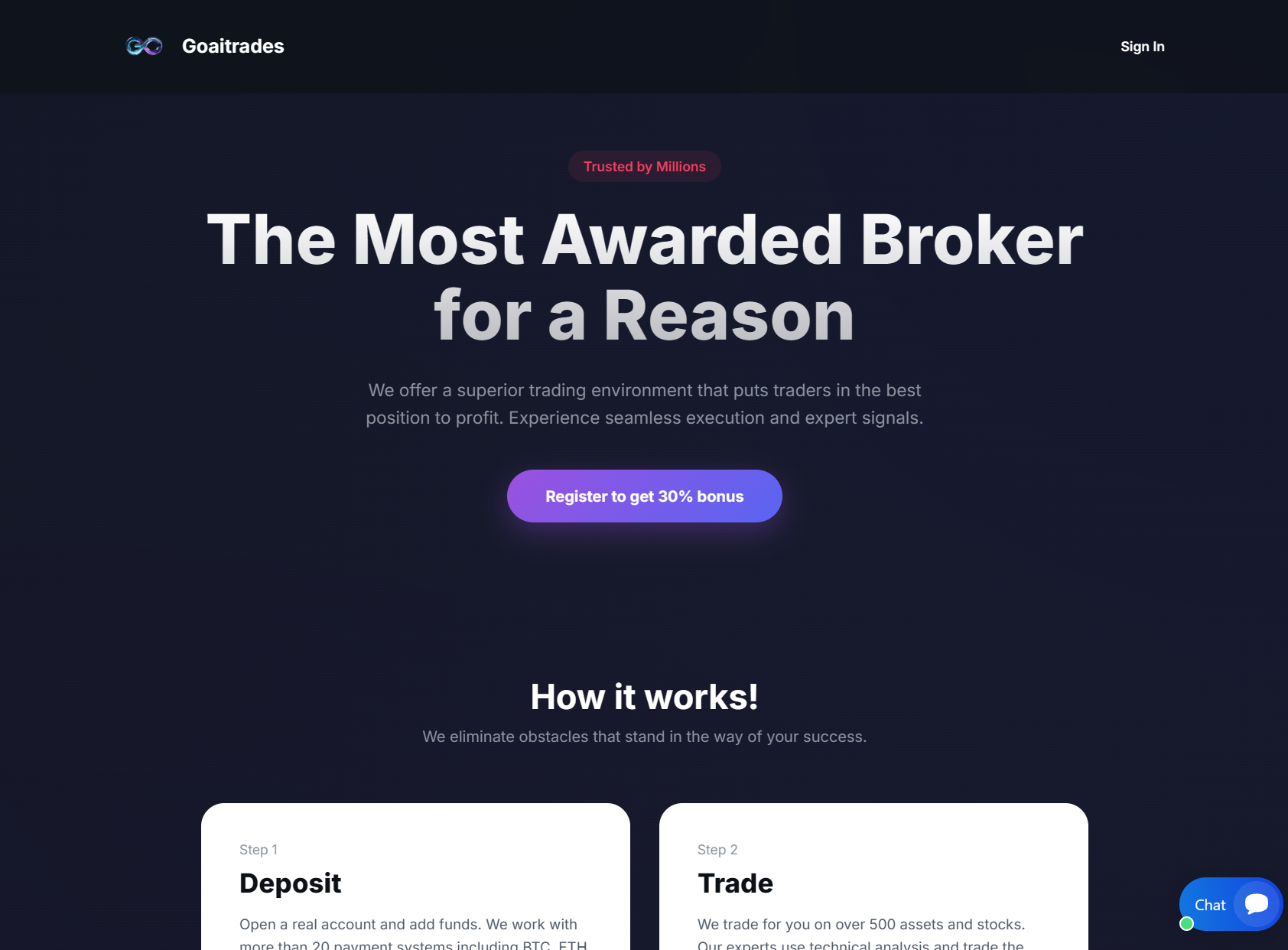 Лжеброкер Goaitrades (goaitrades.com). Отзывы и возврат денег - 1