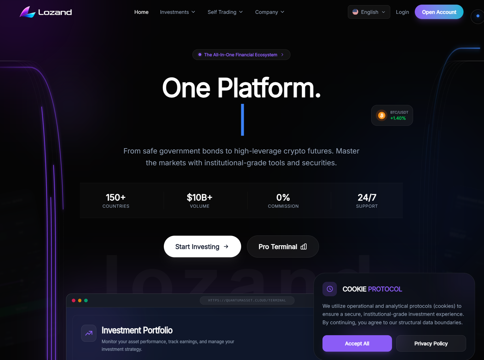 Фальшивый брокер Lozand (quantumasset.cloud). Отзывы и возврат денег - 1 Фальшивый брокер Lozand (quantumasset.cloud). Отзывы и возврат денег - 1