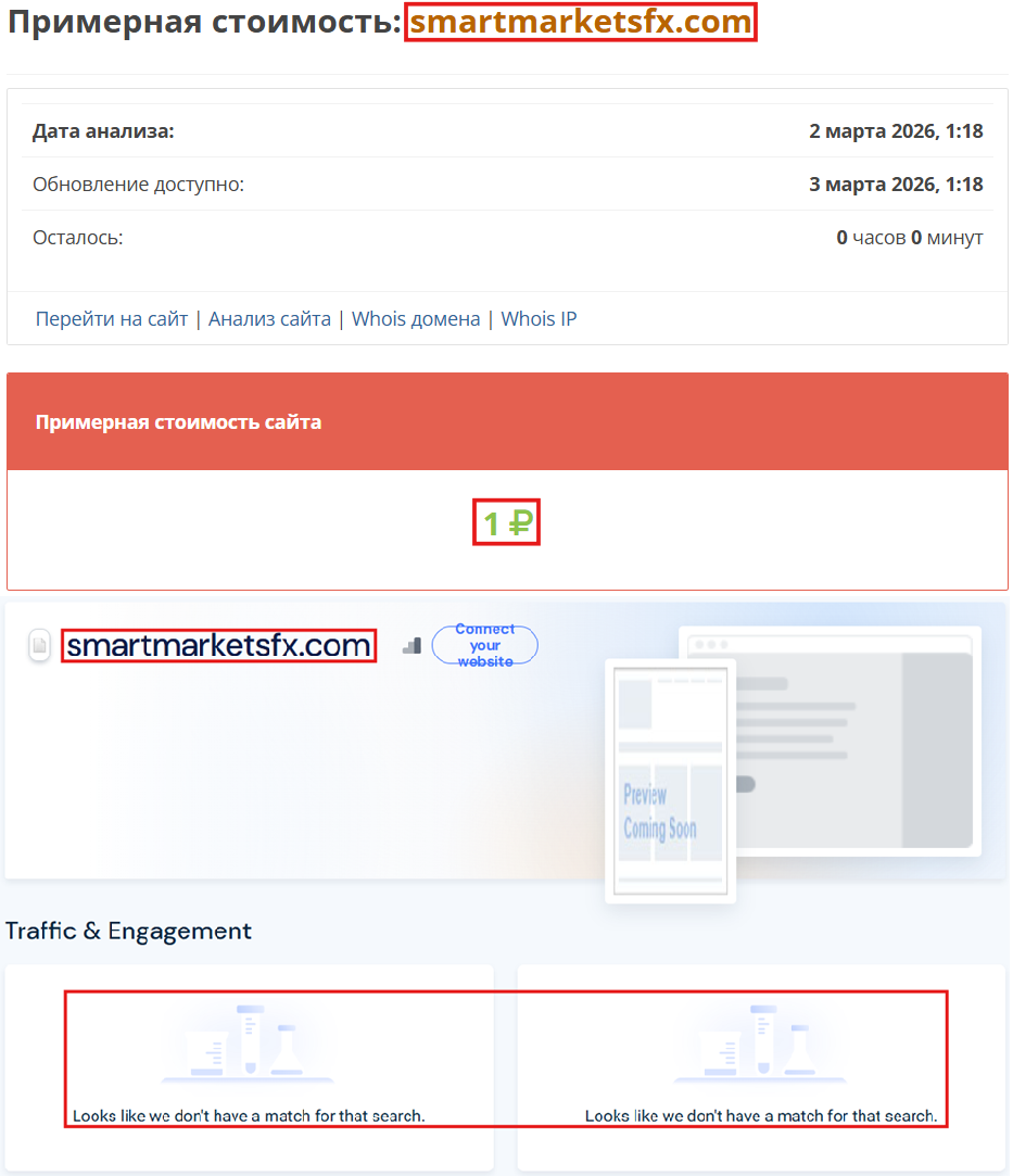 Мошеннический брокер SmartMarkets FX (smartmarketsfx.com). Отзывы и возврат денег - 3