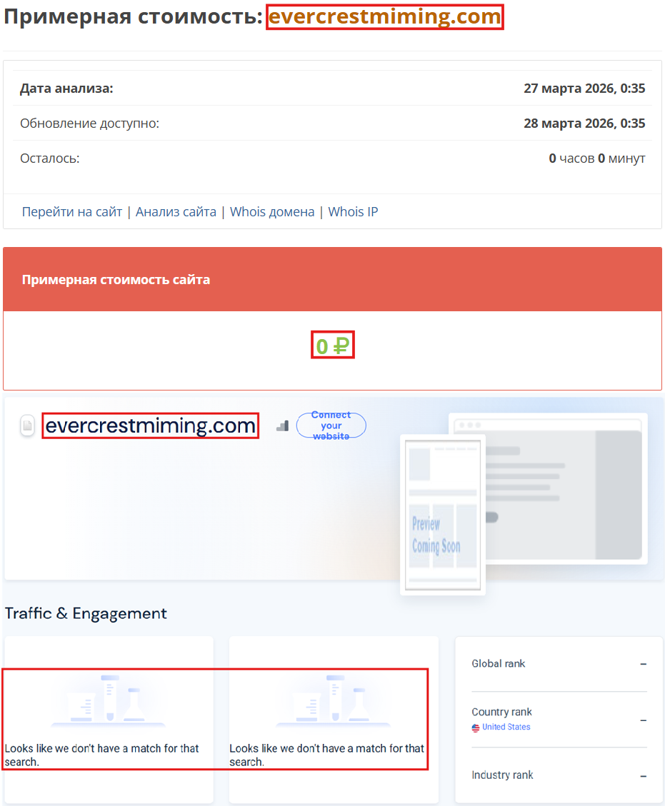 Псевдоброкер Tesla Investment (evercrestmiming.com). Отзывы и возврат денег - 4