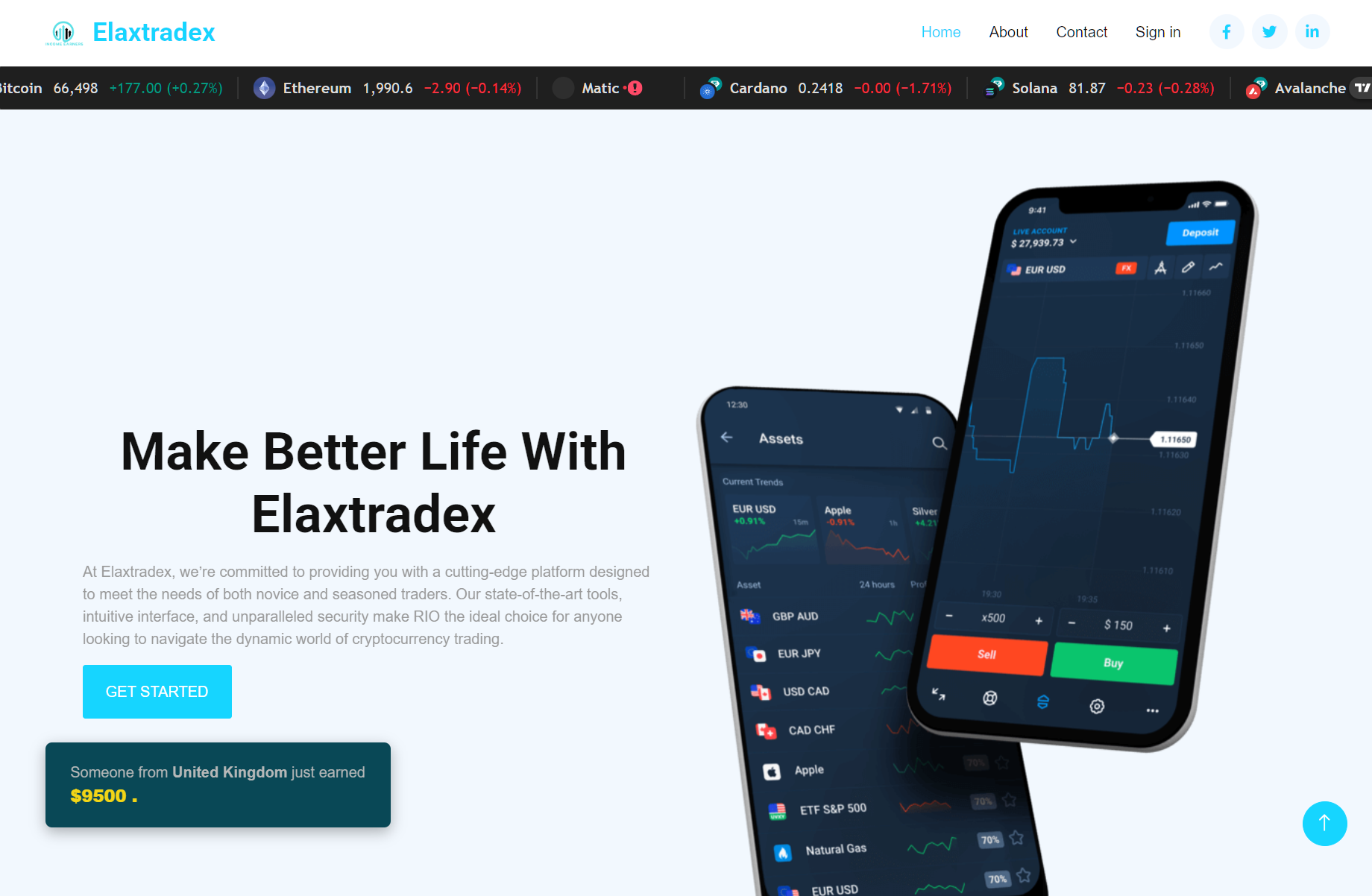 Псевдоброкер Elaxtradex (elaxtradesx.com). Отзывы и возврат денег - 1