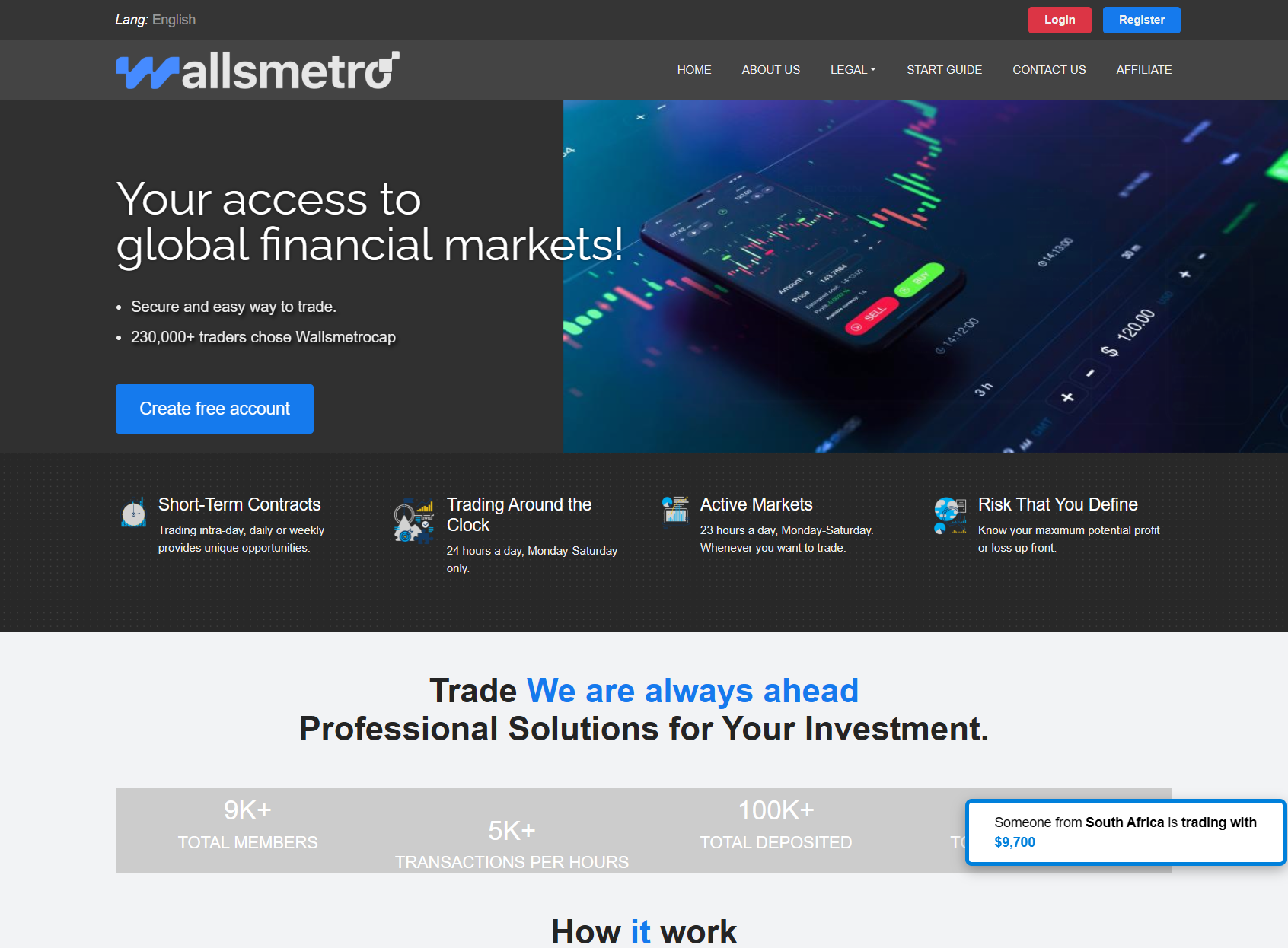 Фальшивый брокер Wallsmetro (wallsmetrocap.com). Отзывы и возврат денег - 1