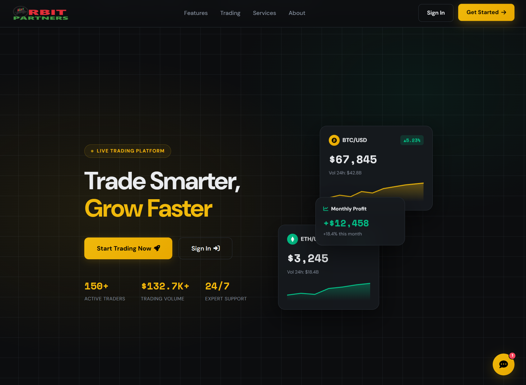 Фальшивый брокер Orbit Partners (orbitpartners.co.za). Отзывы и возврат денег - 1