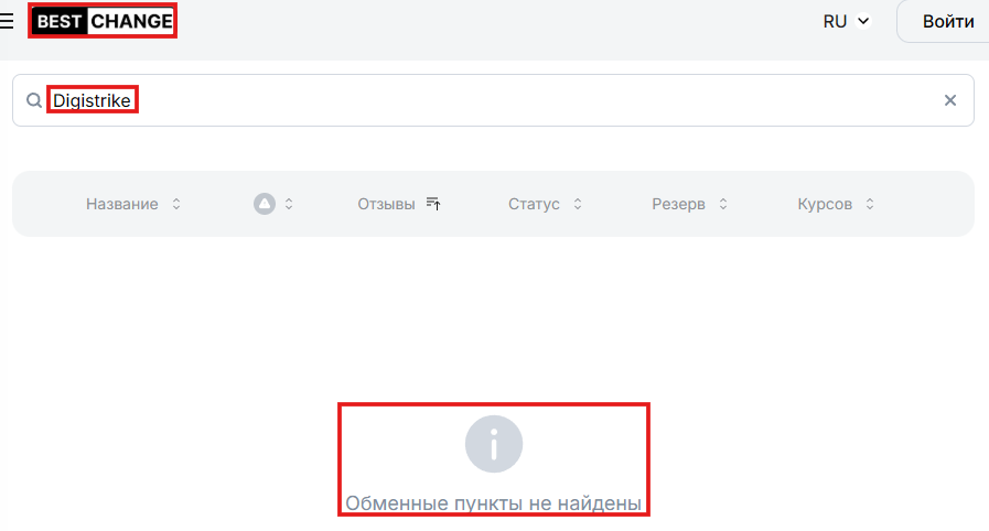 Мошеннический обменник DigiStrike (digistrike.net). Отзывы и возврат денег - 4