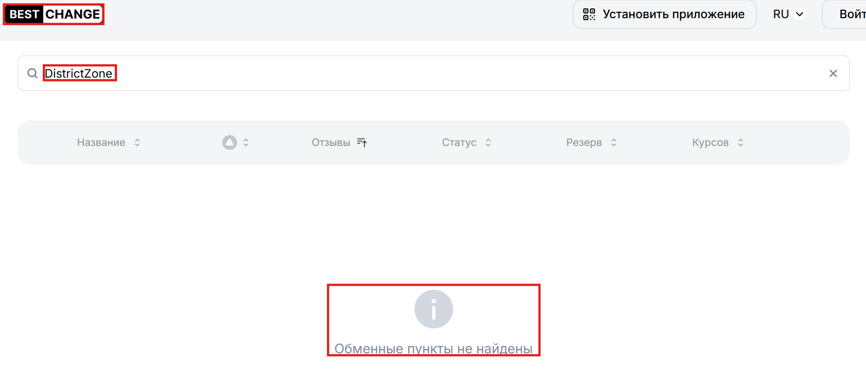 Мошеннический обменник DistrictZone (districtzone.net). Отзывы и возврат денег - 4